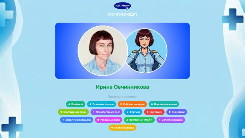 Раунд «Угадай коллегу» в кастомной версии игры «Всё и сразу»